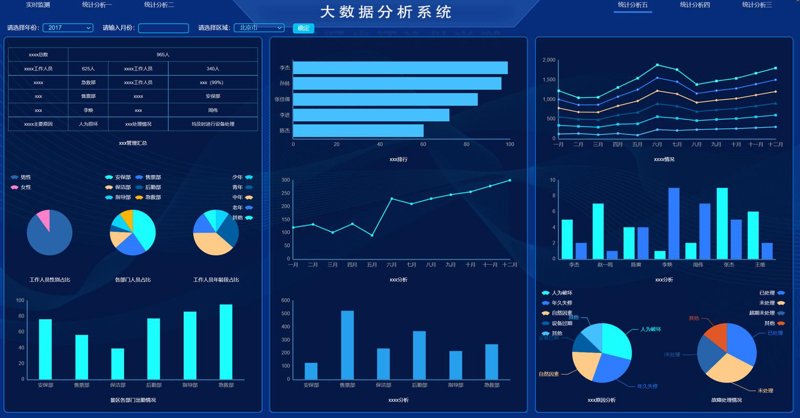 小程序开发在电商行业的应用与前景